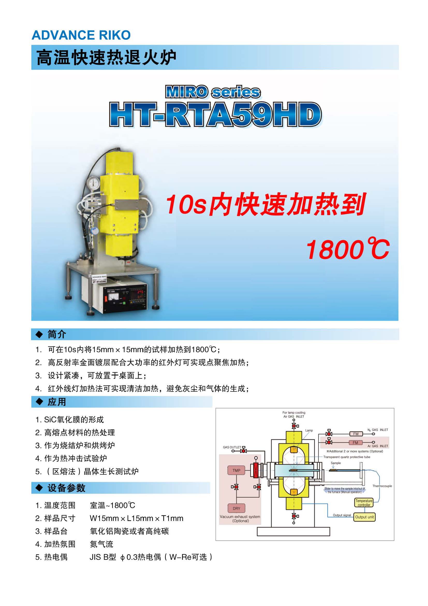 Advance Riko-HT-RTA59HD高溫高速熱退火爐_頁(yè)面_1.jpg